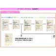 画像3: Organic Aroma Rosaオイルインセラム ミニパウチ1mL 10点セット【メール便発送/日時指定不可】 (3)