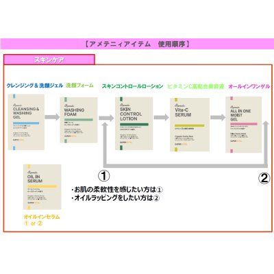 画像3: ※なくなり次第終了　Organic Aroma Rosaクレンジング＆洗顔ジェル ミニパウチ2mL 10点セット【メール便発送/日時指定不可】