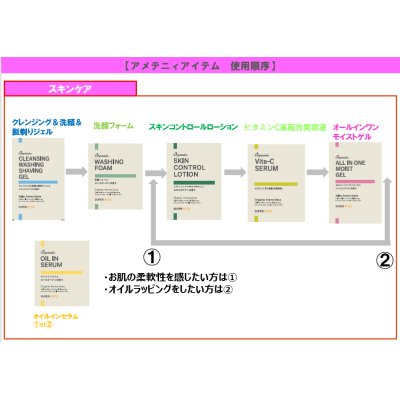 画像3: 【リニューアル！】オールインワンモイストゲル ミニパウチ2ｇ 10点セット【メール便発送/日時指定不可】