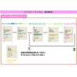 画像3: Organic Aroma Rosaオイルインセラム ミニパウチ1mL 10点セット【メール便発送/日時指定不可】 (3)